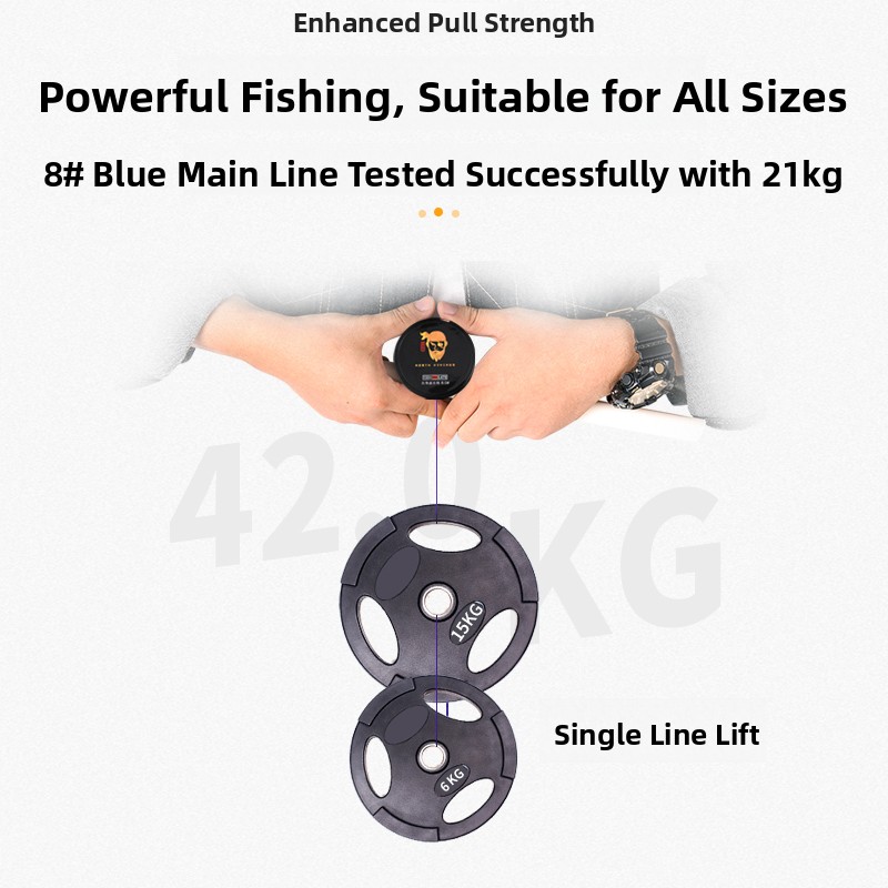 Сверхпрочная нейлоновая леска  – обзор и цена Fishing Equipment Brands